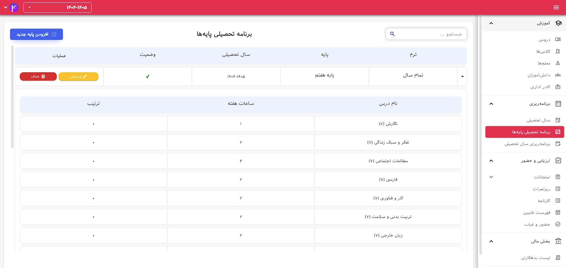 سامانه پویندگان